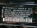 Basalt Black Metallic - Panamera 4 Photo No. 35