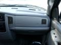 2005 Light Almond Pearl Dodge Ram 1500 SLT Quad Cab  photo #22