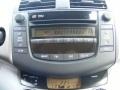Black - RAV4 Limited 4WD Photo No. 20