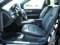 Black - C 300 Sport Photo No. 11
