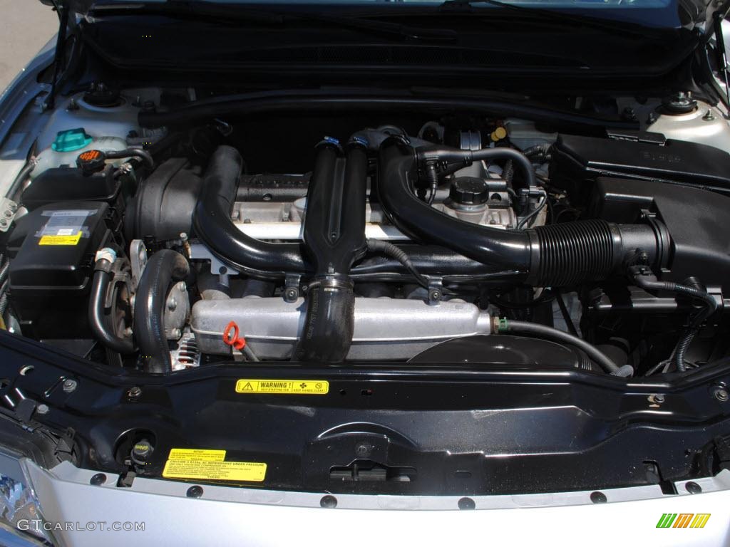 2002 Volvo S80 T6 2.9 Liter Twin Turbocharged DOHC 24 Valve Inline 6 Cylinder Engine Photo #33931005