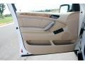 Alpine White - X5 3.0i Photo No. 29