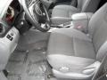 Graphite Gray Pearl - RAV4  Photo No. 7