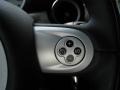 Astro Black Metallic - Cooper S Hardtop Photo No. 28