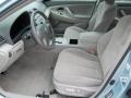 Sky Blue Pearl - Camry LE Photo No. 16