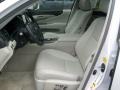 Starfire White Pearl - LS 460 Photo No. 9