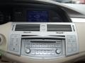 2006 Blizzard White Pearl Toyota Avalon XL  photo #17