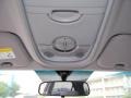 Silver - Sorento LX Photo No. 20