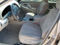 Desert Sand Mica - Camry LE Photo No. 16