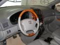 2008 Silver Shadow Pearl Toyota Sienna Limited AWD  photo #12