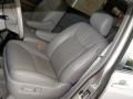 2008 Silver Shadow Pearl Toyota Sienna XLE AWD  photo #15