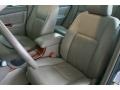 Aspen Green Pearl - Camry XLE V6 Photo No. 7