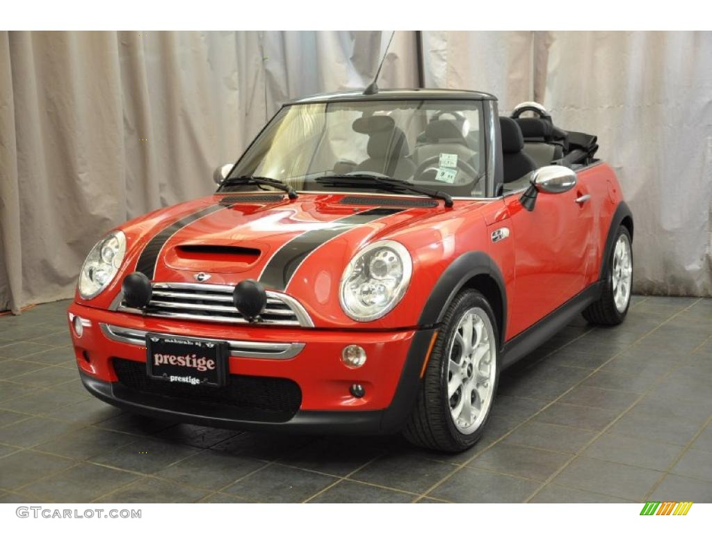 2008 Cooper S Convertible - Chili Red / Space Gray/Panther Black photo #1
