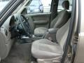 Light Khaki Metallic - Liberty Limited 4x4 Photo No. 10