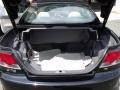 Solid Black - C70 T5 Photo No. 22