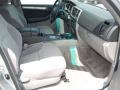 Titanium Metallic - 4Runner SR5 Photo No. 10