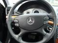 Black - E 350 4Matic Sedan Photo No. 15