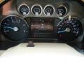 Chaparral Leather Gauges Photo for 2011 Ford F350 Super Duty #34156676