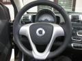 Deep Black - fortwo passion cabriolet Photo No. 15