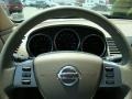 Winter Frost Pearl - Maxima 3.5 SL Photo No. 31