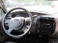 Dark Shadow Grey Metallic - Ranger XLT SuperCab Flare Side 4x4 Photo No. 4