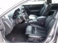 Precision Gray Metallic - Maxima 3.5 SV Photo No. 10