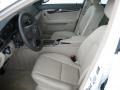 Arctic White - C 300 Luxury Photo No. 9