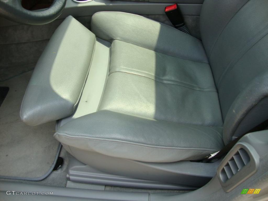 2003 7 Series 745i Sedan - Titanium Silver Metallic / Basalt Grey/Flannel Grey photo #16