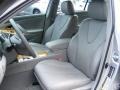 Titanium Metallic - Camry XLE V6 Photo No. 9