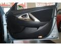 Sky Blue Pearl - Camry SE Photo No. 42