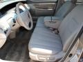 2000 Desert Sand Mica Toyota Avalon XLS  photo #16