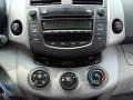 Nautical Blue Metallic - RAV4 4WD Photo No. 11