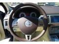 Indigo Blue Metallic - XF Premium Sport Sedan Photo No. 13