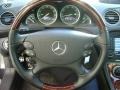 Pewter Metallic - SL 500 Roadster Photo No. 13