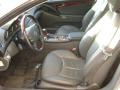Pewter Metallic - SL 500 Roadster Photo No. 15