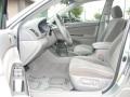 Mineral Green Opalescent - Camry LE Photo No. 8
