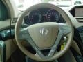 Aspen White Pearl - MDX Technology Photo No. 20