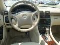 Black - C 280 4Matic Luxury Photo No. 10
