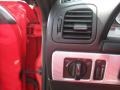 Torch Red - Thunderbird Premium Roadster Photo No. 22