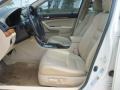 Premium White Pearl - TSX Sedan Photo No. 8