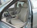 Aloe Green Metallic - Camry LE Photo No. 14