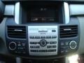 Polished Metal Metallic - RDX SH-AWD Photo No. 12