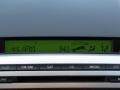 Stellar Greensilver Metallic - MAZDA5 Touring Photo No. 12