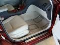 Royal Ruby Red Metallic - ES 350 Photo No. 13