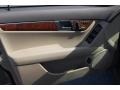 Sand Beige Metallic - C 300 Luxury Photo No. 7
