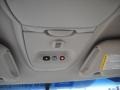 2006 Frost White Buick Rendezvous CXL  photo #22