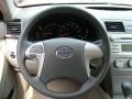 Barcelona Red Metallic - Camry LE Photo No. 16