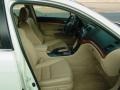 Premium White Pearl - TSX Sedan Photo No. 15