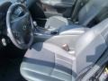 Black - C 280 4Matic Luxury Photo No. 2