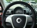 Rally Red - fortwo passion coupe Photo No. 11